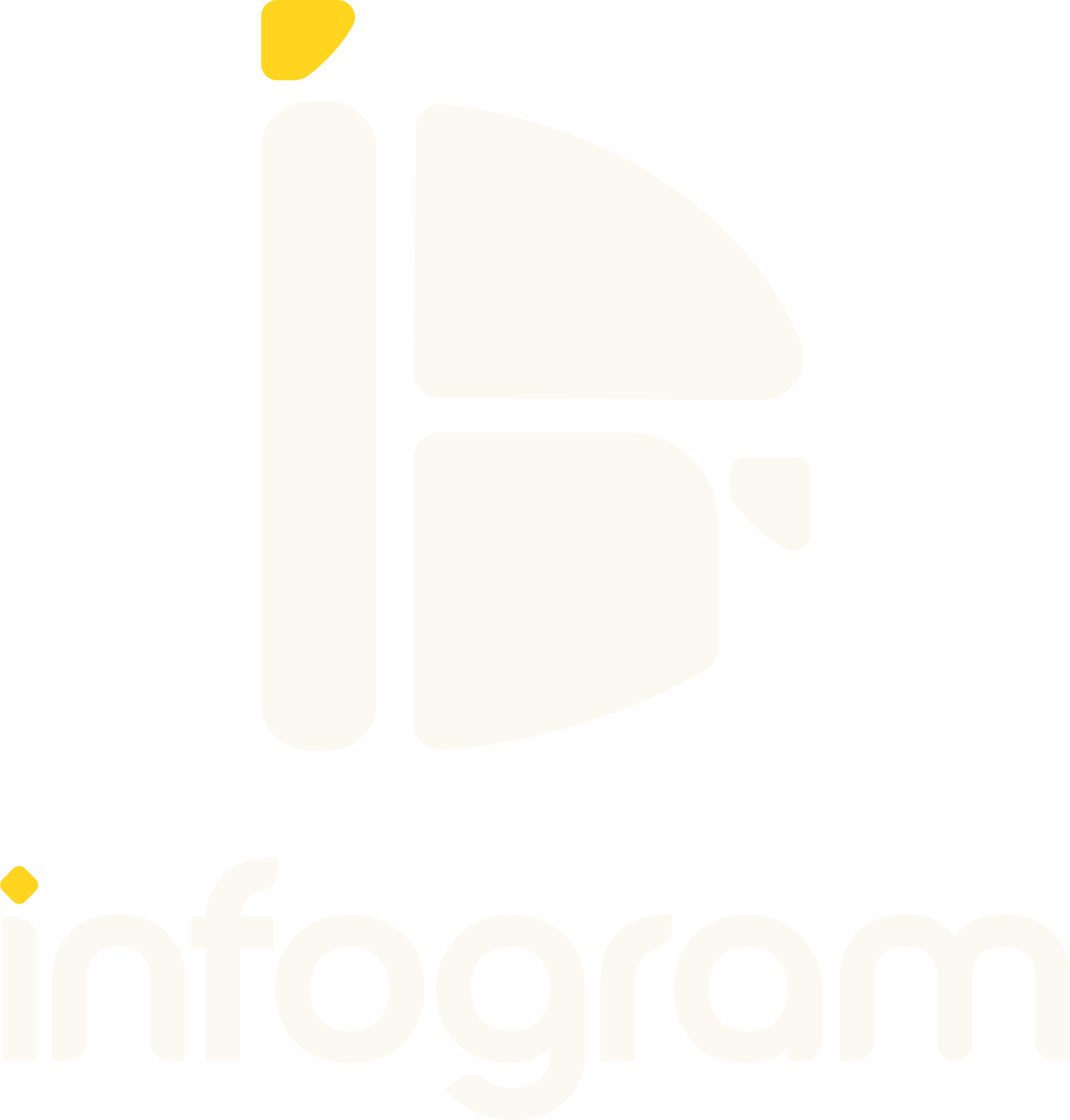 InfoGram